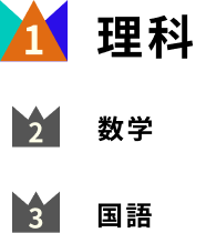 好きだった教科ランキング
