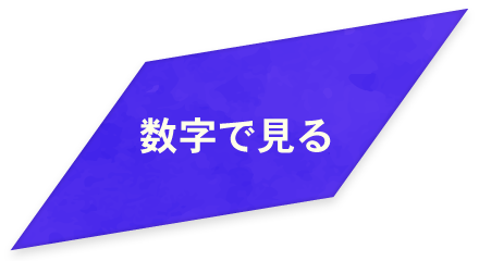 データで見る